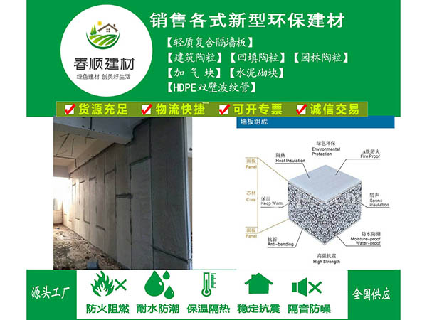 轻质复合隔墙板好在哪