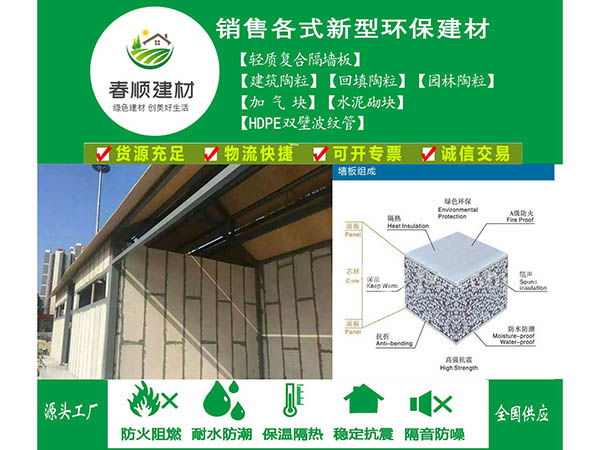 环保节能轻质复合隔墙板江西厂家